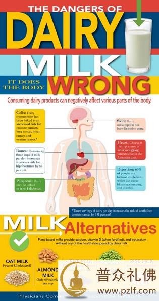 揭穿5种关于牛奶的神话